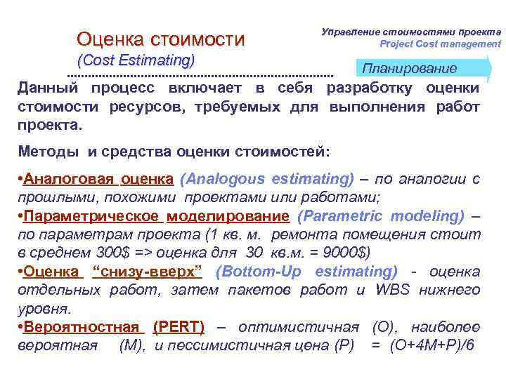 Управление стоимостями проекта Project Cost management Оценка стоимости (Cost Estimating) Планирование Данный процесс включает