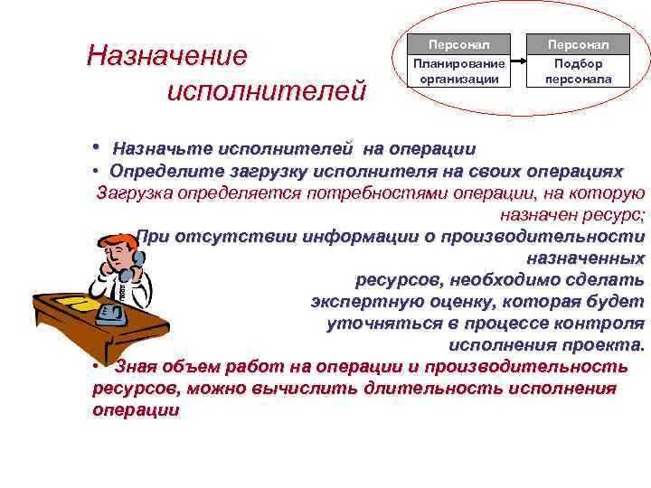 Назначение исполнителей Персонал Планирование организации Подбор персонала • Назначьте исполнителей на операции • Определите