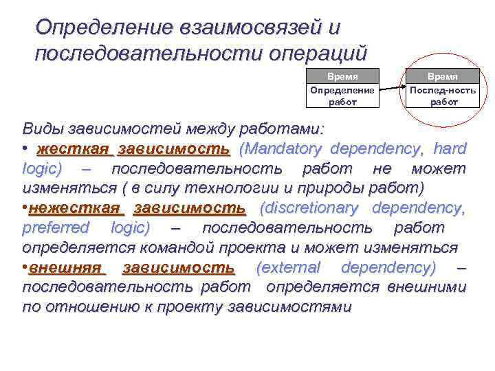 Определенную работу