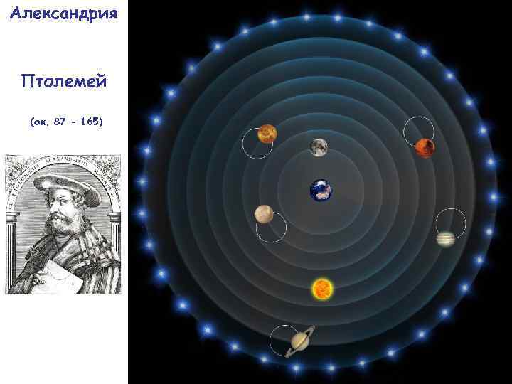 Александрия Птолемей (ок. 87 - 165) 