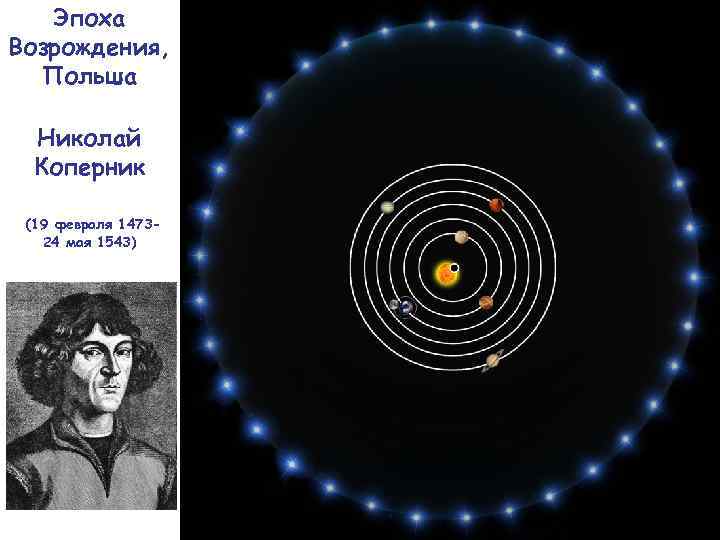 Эпоха Возрождения, Польша Николай Коперник (19 февраля 147324 мая 1543) 