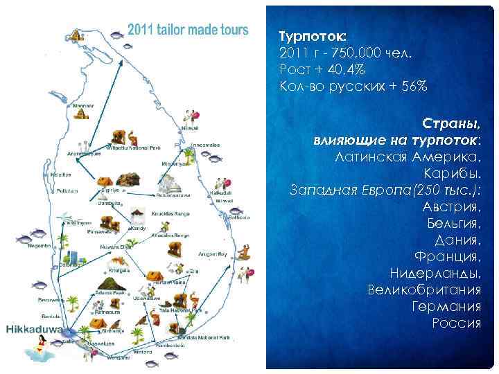 Турпоток: 2011 г 750, 000 чел. Рост + 40, 4% Кол во русских +