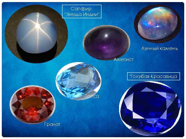 Сапфир "Звезда Индии" Лунный камень Аметист "Голубая Красавица Топаз Гранат 