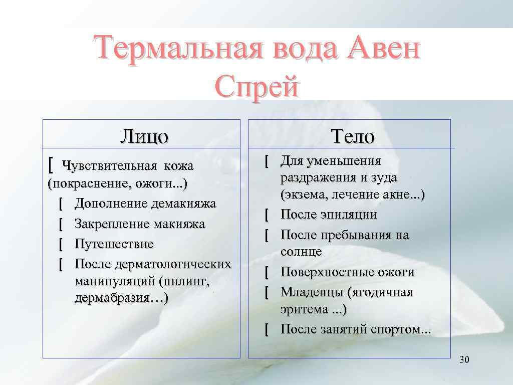 Термальная вода Авен Спрей Лицо Тело Чувствительная кожа (покраснение, ожоги. . . ) [