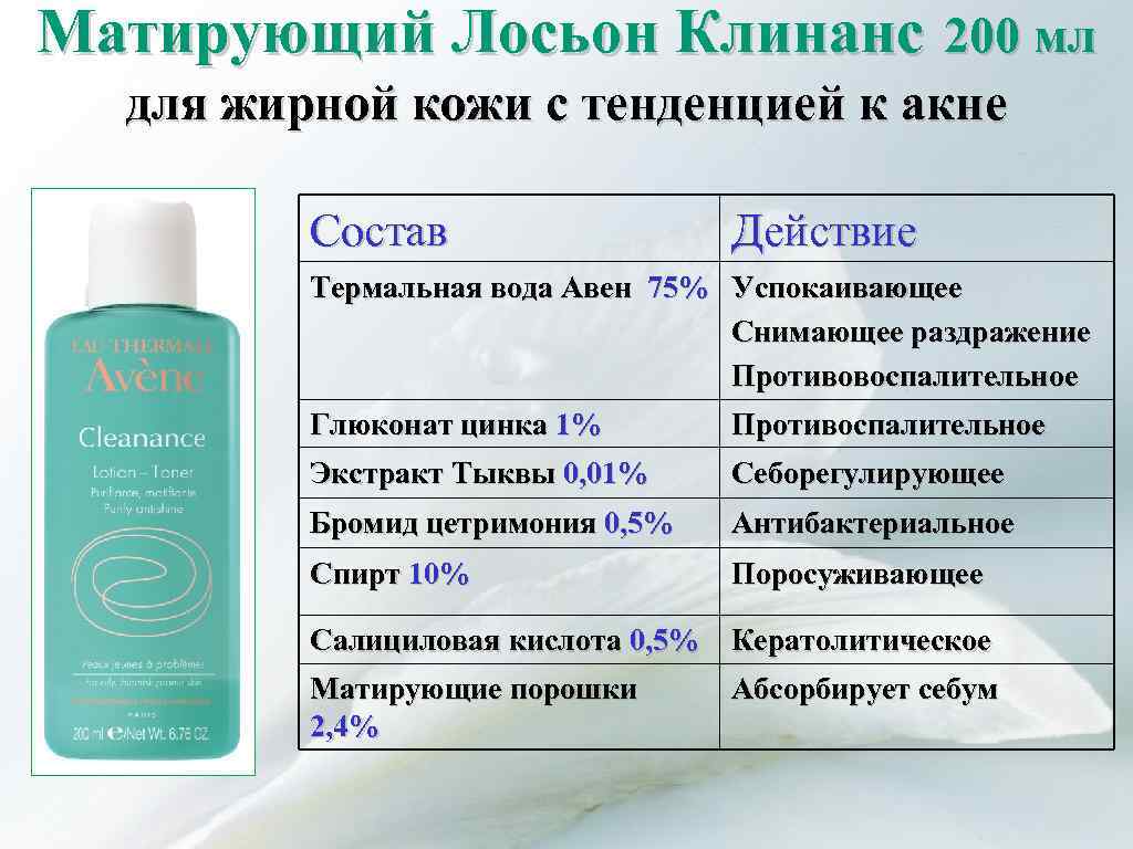 Матирующий Лосьон Клинанс 200 мл для жирной кожи с тенденцией к акне Состав Действие