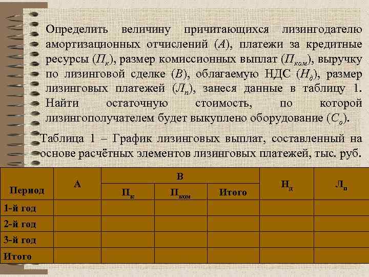 Определить величину причитающихся лизингодателю амортизационных отчислений (А), платежи за кредитные ресурсы (Пк), размер комиссионных