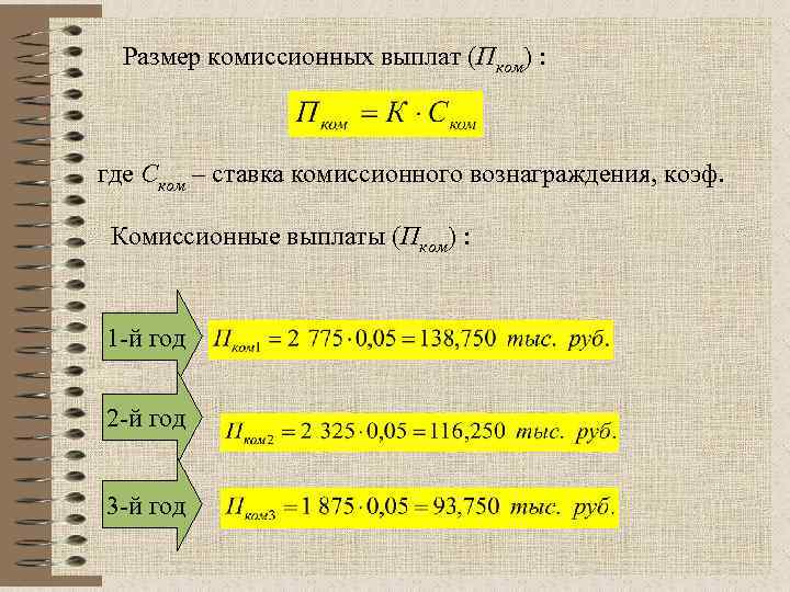 Выплаты комиссионного вознаграждения