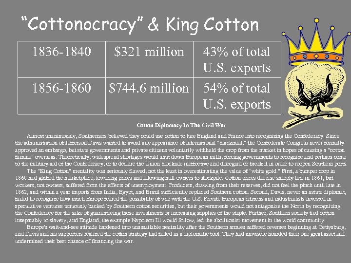 “Cottonocracy” & King Cotton 1836 -1840 $321 million 1856 -1860 $744. 6 million 43%