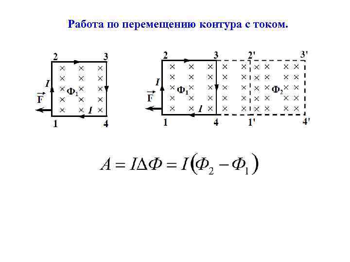 Работа по перемещению контура с током. 