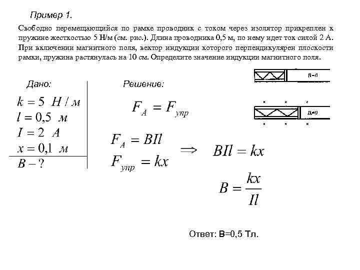 Определить силу тока в проводнике длиной