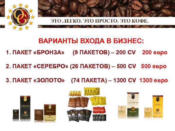  ВАРИАНТЫ ВХОДА В БИЗНЕС: 1. ПАКЕТ «БРОНЗА» (9 ПАКЕТОВ) – 200 CV 200