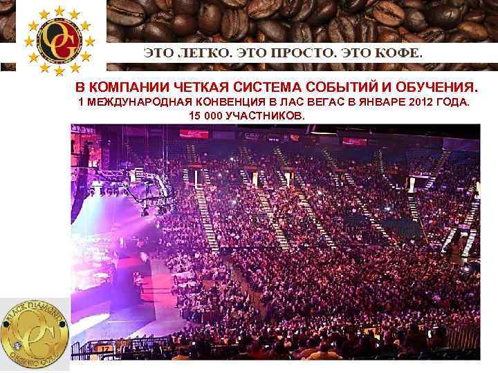 В КОМПАНИИ ЧЕТКАЯ СИСТЕМА СОБЫТИЙ И ОБУЧЕНИЯ. 1 МЕЖДУНАРОДНАЯ КОНВЕНЦИЯ В ЛАС ВЕГАС В
