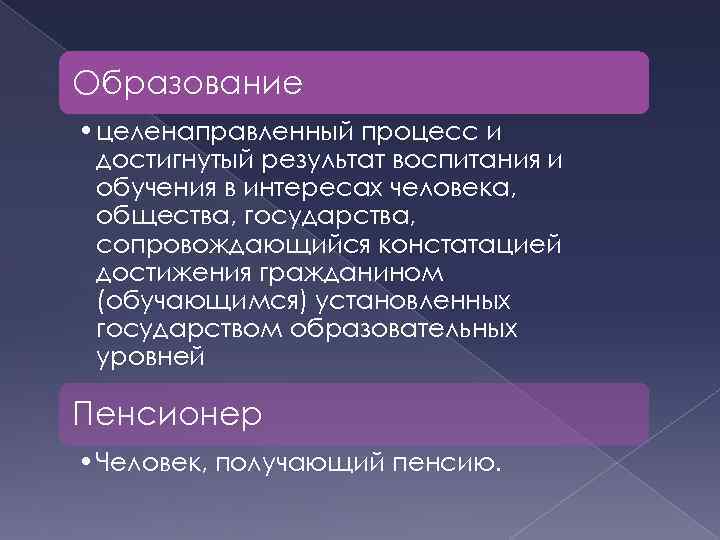 Образование • целенаправленный процесс и достигнутый результат воспитания и обучения в интересах человека, общества,