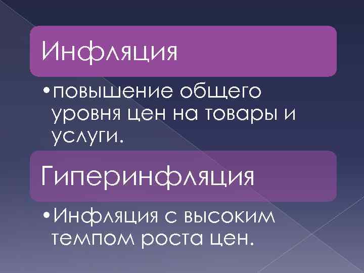 Инфляция • повышение общего уровня цен на товары и услуги. Гиперинфляция • Инфляция с