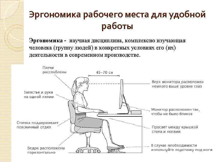 Эргономика рабочего места картинки