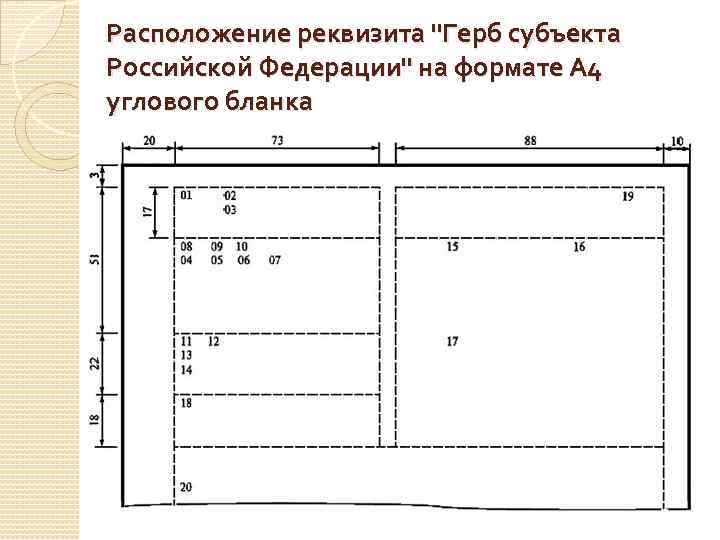 Наличие расположение. Расположение реквизитов на формате а4 углового Бланка. Расположение реквизитов делопроизводство. Формат а4 углового Бланка. Расположение герба на документе.