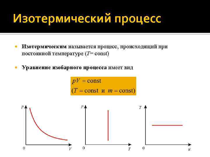 Изотермический процесс Изотермическим называется процесс, происходящий при постоянной температуре (T= сonst) Уравнение изобарного процесса