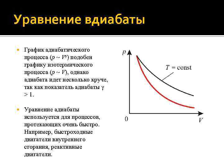 Уравнение вдиабаты График адиабатического процесса (p ~ V ) подобен графику изотермического процесса (p