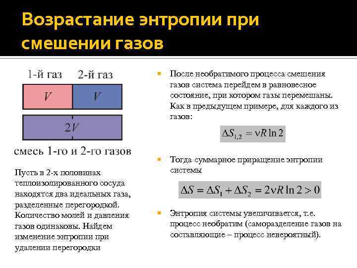 Одинаковые газы