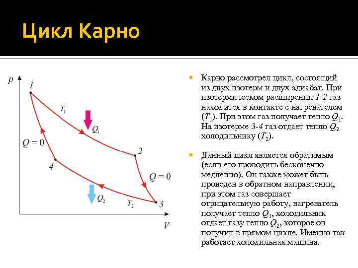 Цикл Карно рассмотрел цикл, состоящий из двух изотерм и двух адиабат. При изотермическом расширении