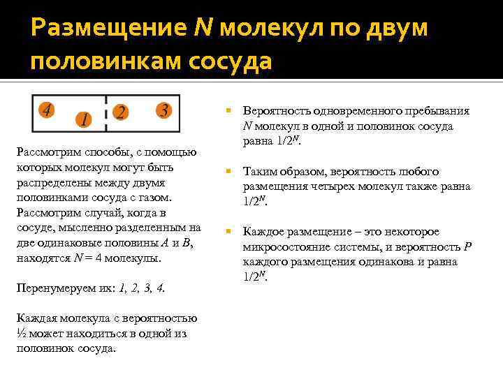 Размещение N молекул по двум половинкам сосуда Рассмотрим способы, с помощью которых молекул могут