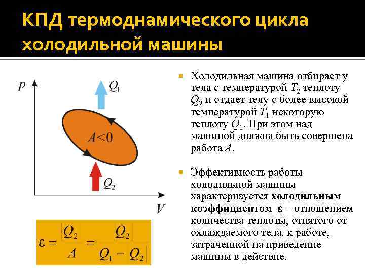 Кпд холодильника. КПД холодильной машины формула. Холодильная машина физика КПД. КПД холодильной машины холодильный коэффициент. Коэффициент преобразования холодильной машины.