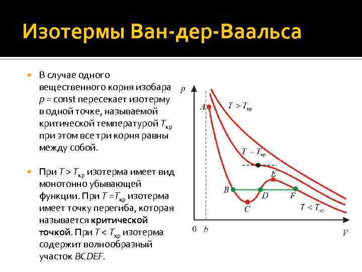 Дер ваальс. Критическая точка изотермы Ван-дер-Ваальса. Критическая изотерма Ван дер Ваальса. Изотерма Ван-дер-Ваальса критическая точка. Критическая точка газа Ван-дер-Ваальса.