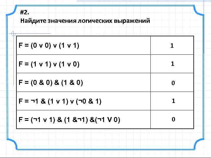 Найдите значение логического выражения 1 0