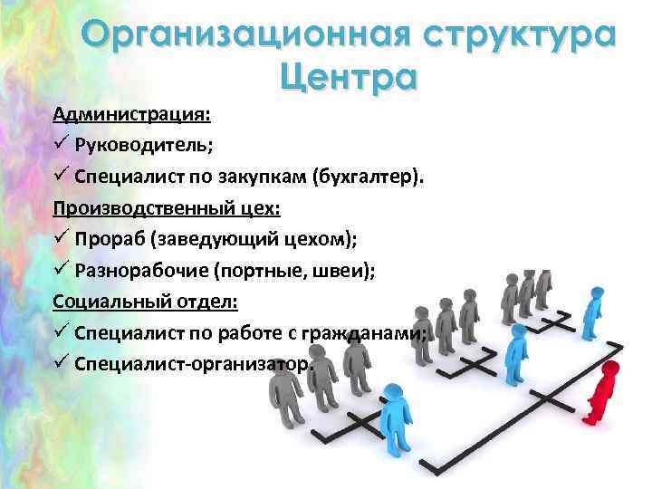 Организационная структура Центра Администрация: ü Руководитель; ü Специалист по закупкам (бухгалтер). Производственный цех: ü