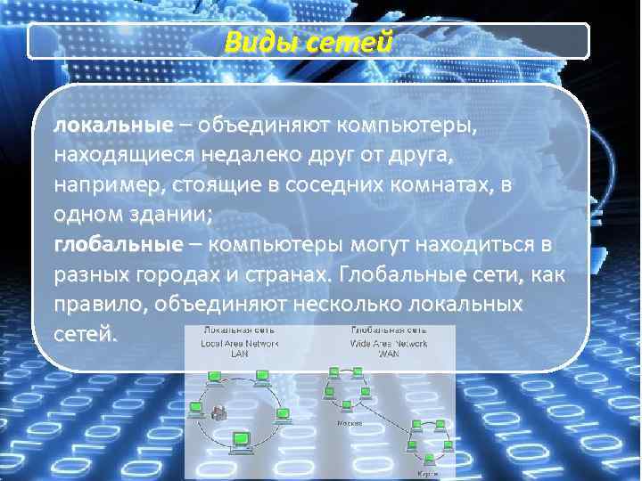 Виды сетей локальные – объединяют компьютеры, находящиеся недалеко друг от друга, например, стоящие в