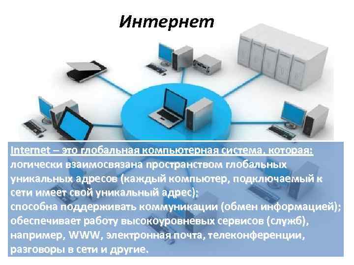 Интернет Internet – это глобальная компьютерная система, которая: логически взаимосвязана пространством глобальных уникальных адресов