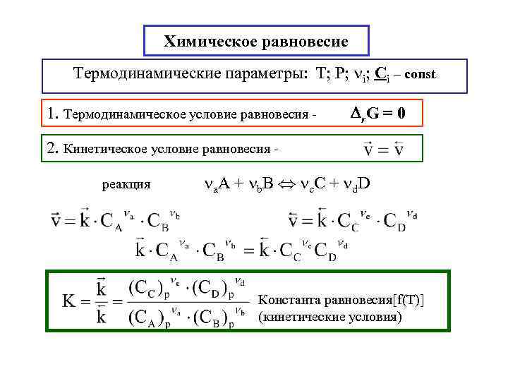 Химическое равновесие Термодинамические параметры: T; P; i; Сi – const 1. Термодинамическое условие равновесия
