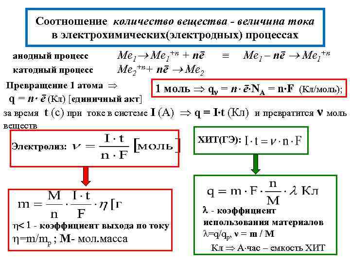 Соотношение количество вещества - величина тока в электрохимических(электродных) процессах анодный процесс катодный процесс Ме