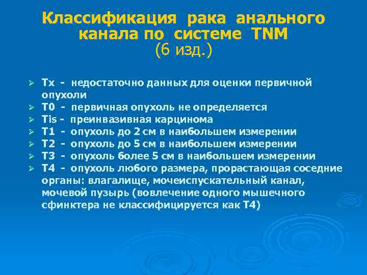 Классификация рака анального канала по системе TNM (6 изд. ) Ø Ø Ø Ø