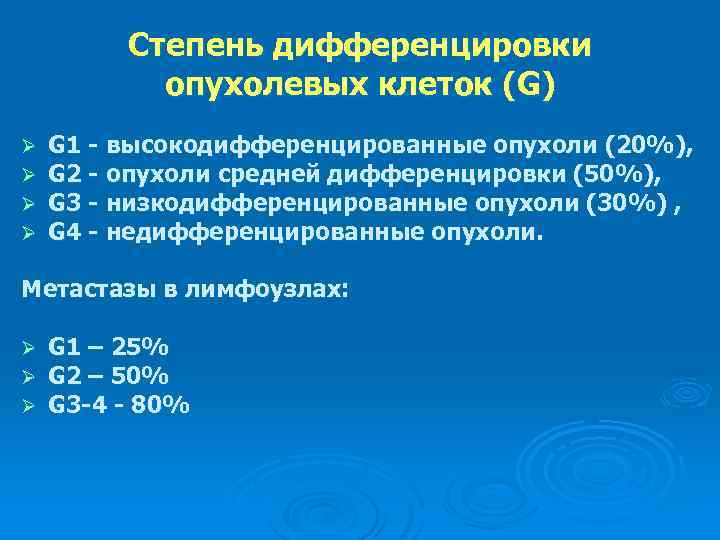 Степень дифференцировки опухолевых клеток (G) Ø Ø G 1 - высокодифференцированные опухоли (20%), G