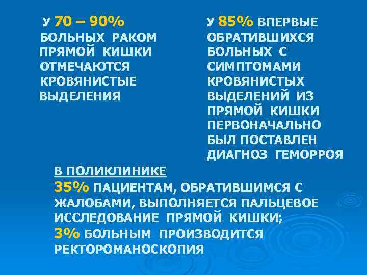 У 70 – 90% БОЛЬНЫХ РАКОМ ПРЯМОЙ КИШКИ ОТМЕЧАЮТСЯ КРОВЯНИСТЫЕ ВЫДЕЛЕНИЯ У 85% ВПЕРВЫЕ