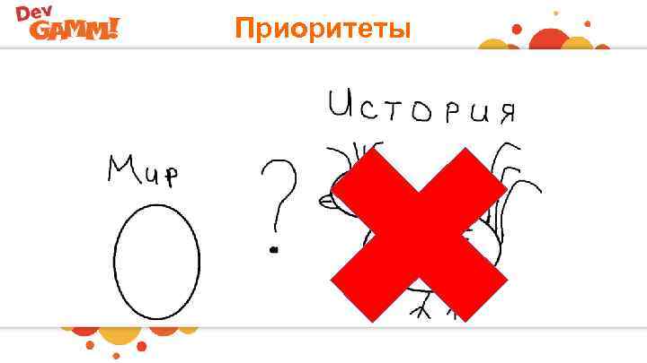 Приоритеты 