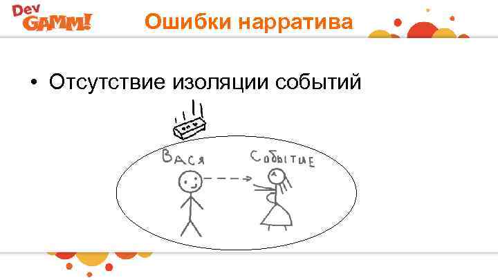 Ошибки нарратива • Отсутствие изоляции событий 