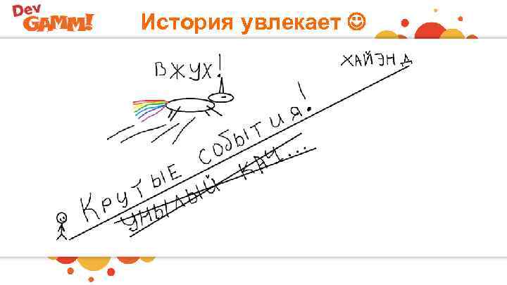 История увлекает 