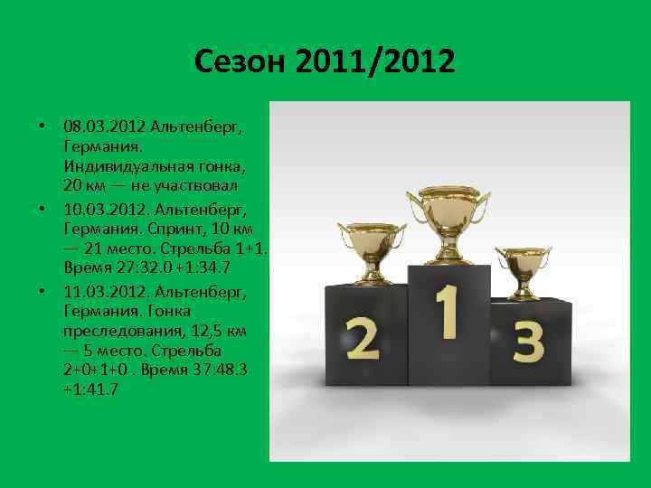 Сезон 2011/2012 • 08. 03. 2012 Альтенберг, Германия. Индивидуальная гонка, 20 км — не