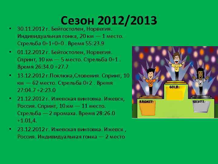  • • • Сезон 2012/2013 30. 11. 2012 г. Бейтостолен, Норвегия. Индивидуальная гонка,