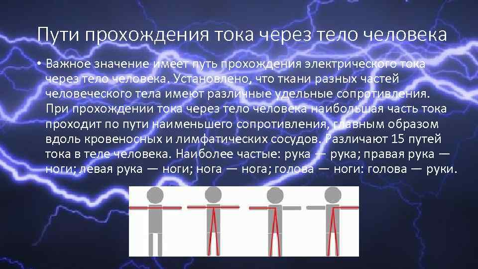 Ток прошел через тело