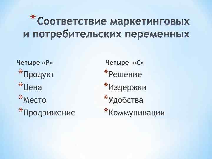 * Четыре «Р» *Продукт *Цена *Место *Продвижение Четыре «С» *Решение *Издержки *Удобства *Коммуникации 