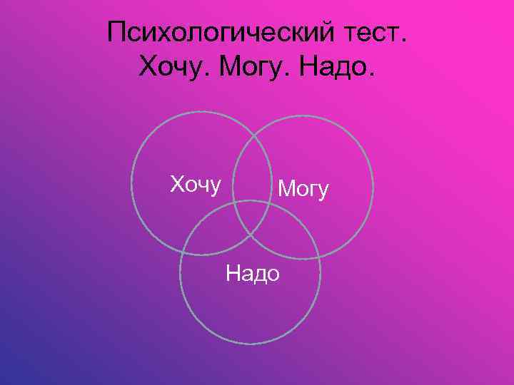 Образы хочу могу