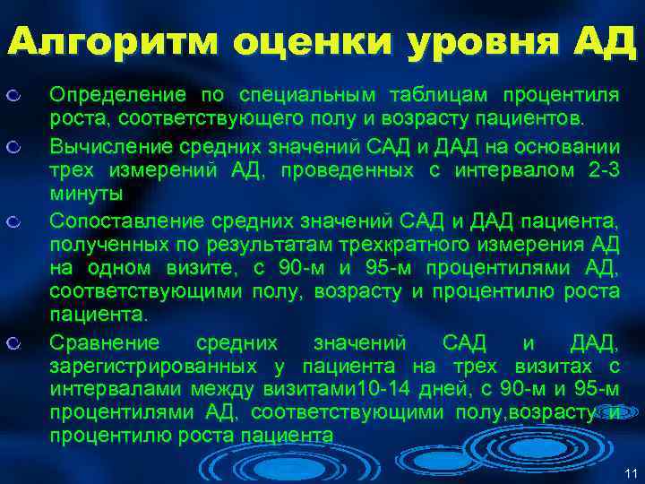 Алгоритм оценки уровня АД Определение по специальным таблицам процентиля роста, соответствующего полу и возрасту