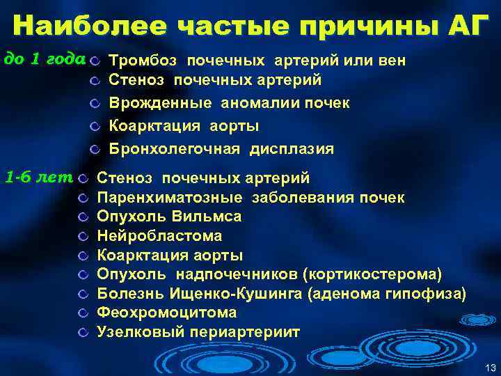 Наиболее частые причины АГ до 1 года 1 -6 лет Тромбоз почечных артерий или