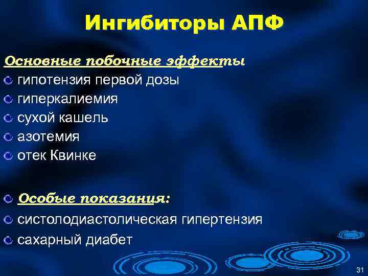 Ингибиторы АПФ Основные побочные эффекты гипотензия первой дозы гиперкалиемия сухой кашель азотемия отек Квинке