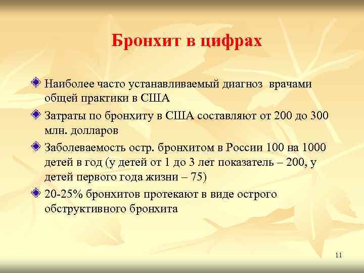 Бронхит в цифрах Наиболее часто устанавливаемый диагноз врачами общей практики в США Затраты по