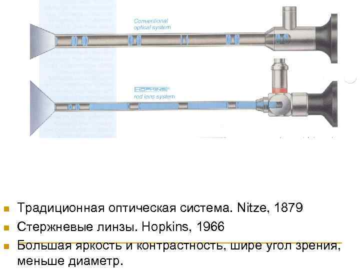 Оптическая схема эндоскопа