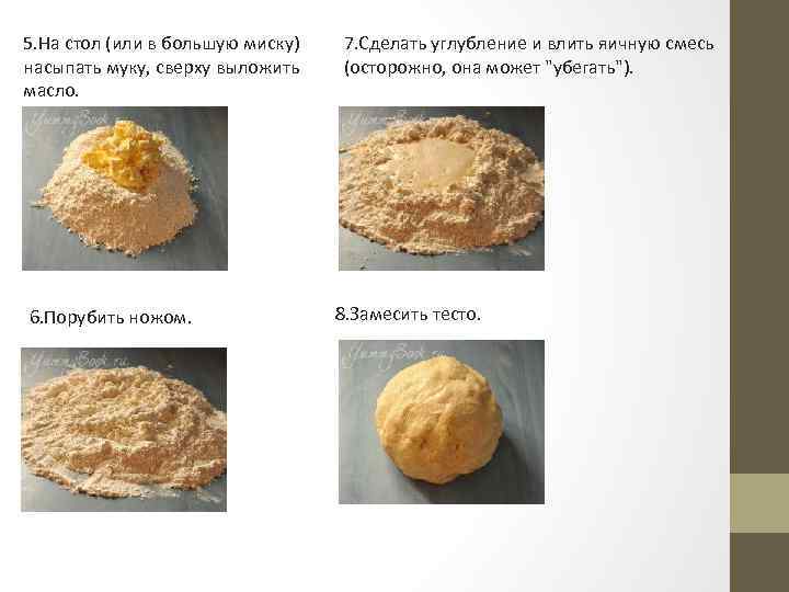 5. На стол (или в большую миску) насыпать муку, сверху выложить масло. 6. Порубить